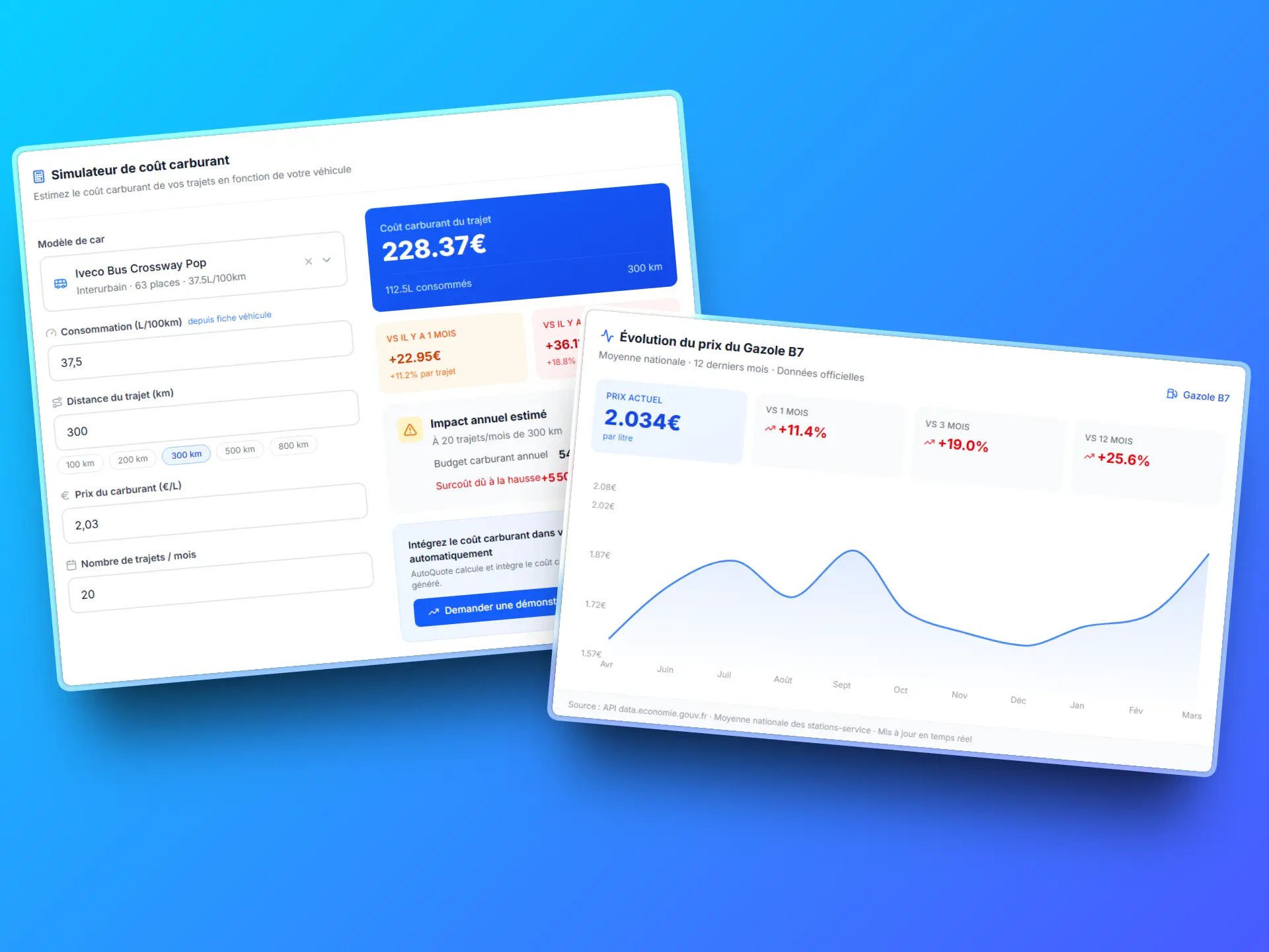 Interface AutoQuote - Estimation carburant intégrée au devis transport