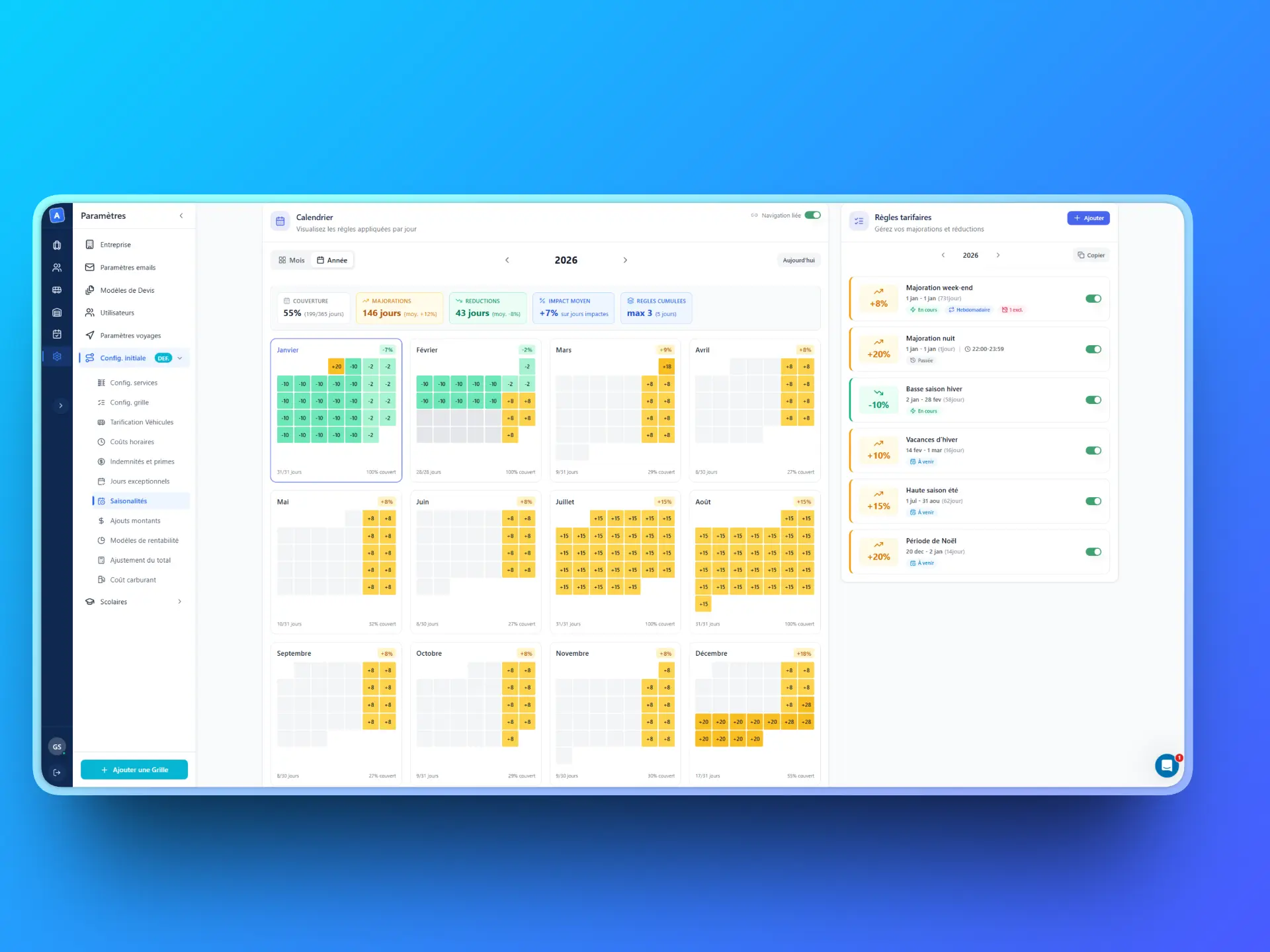 Paramétrage de la saisonnalité AutoQuote - Règles tarifaires saisonnières